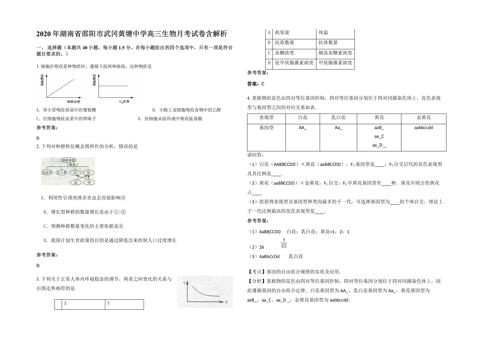 2020年湖南省邵阳市武冈黄塘中学高三生物月考试卷含解析