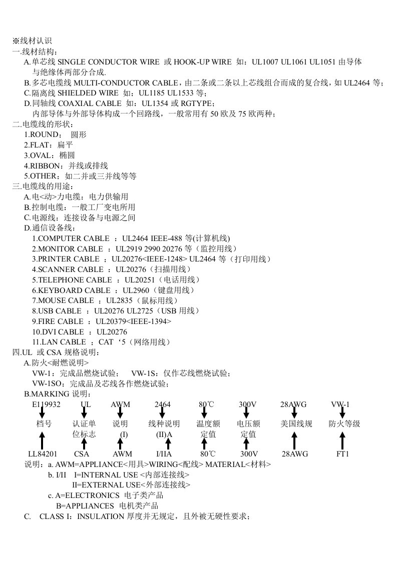 cable基础及生产设备技术