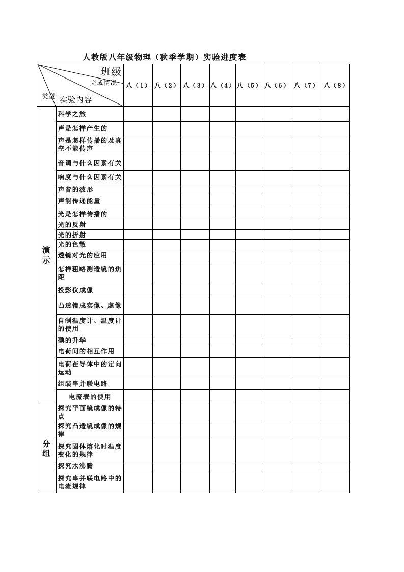 人教版八年级物理(秋季学期)实验进度表