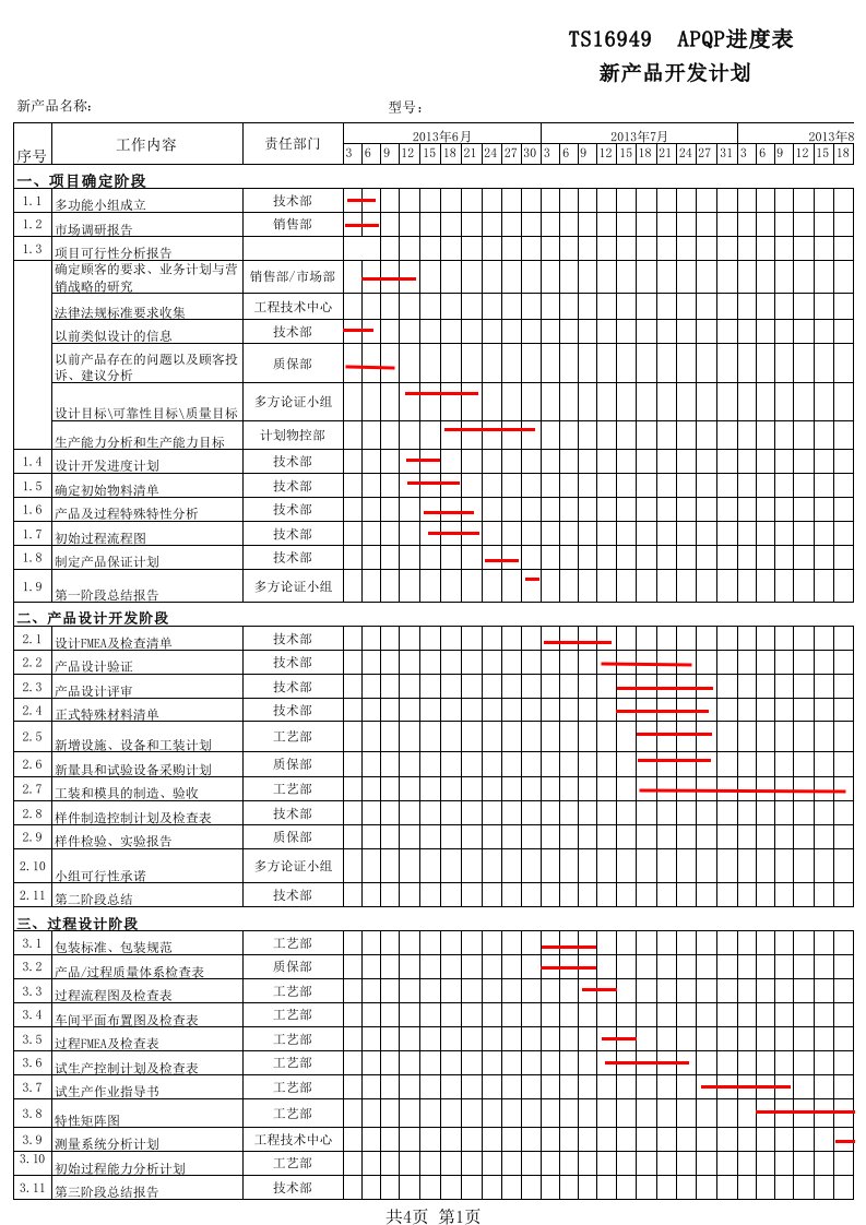 产品开发计划APQP