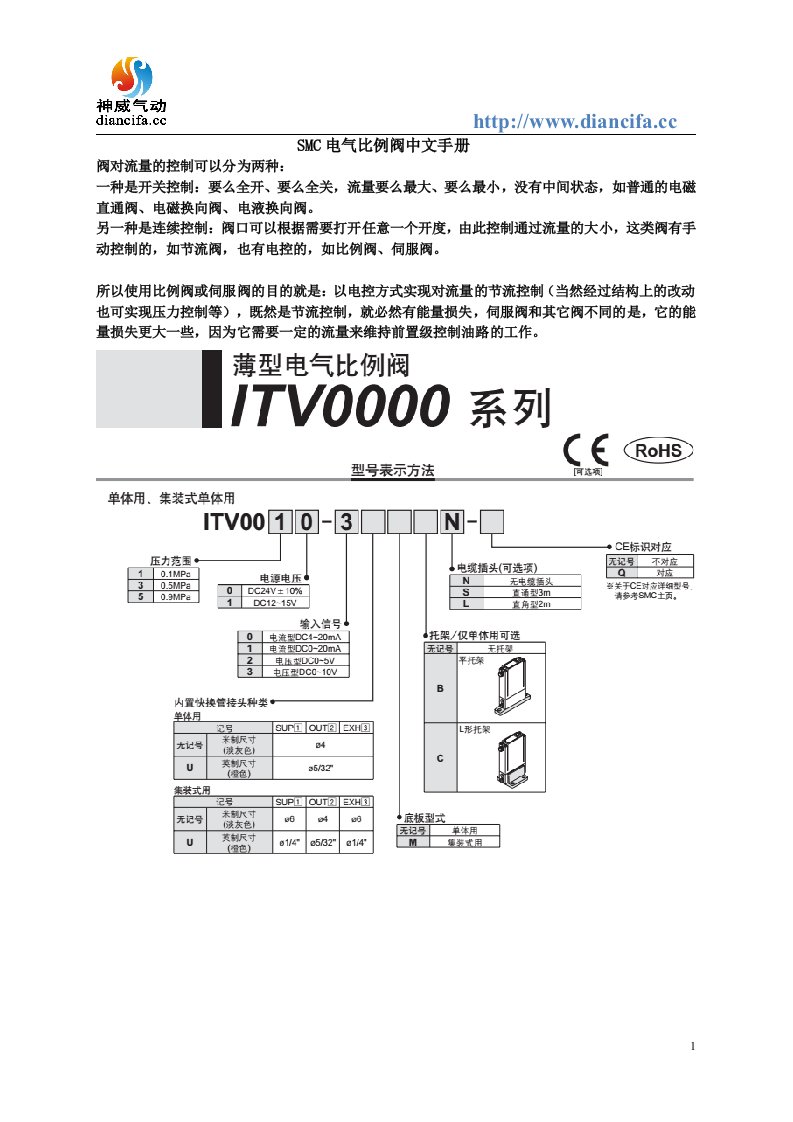 SMC电气比例阀中文手册