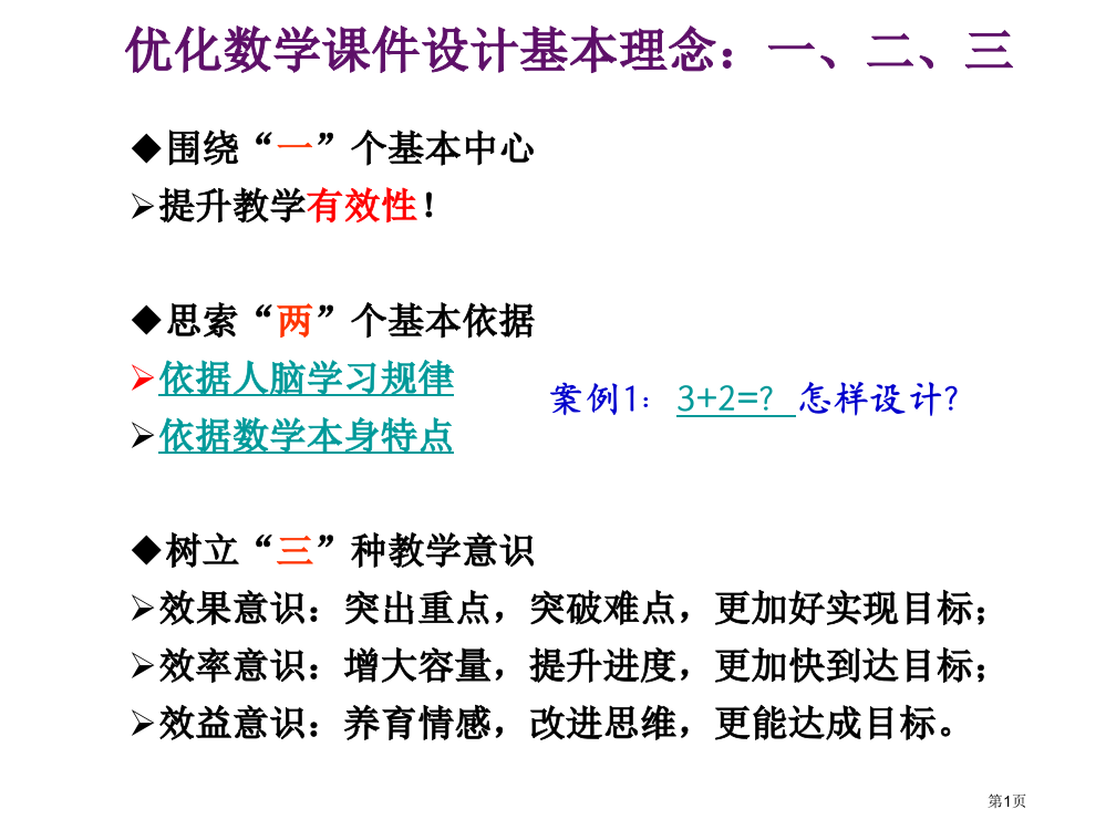 优化数学课件设计的基本理念一二三市公开课一等奖百校联赛特等奖课件