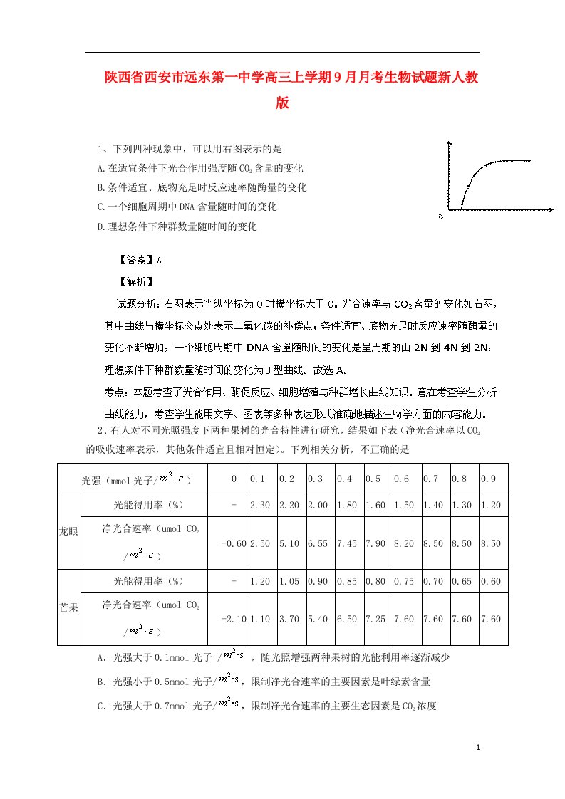 陕西省西安市远东第一中学高三生物上学期9月月考试题新人教版