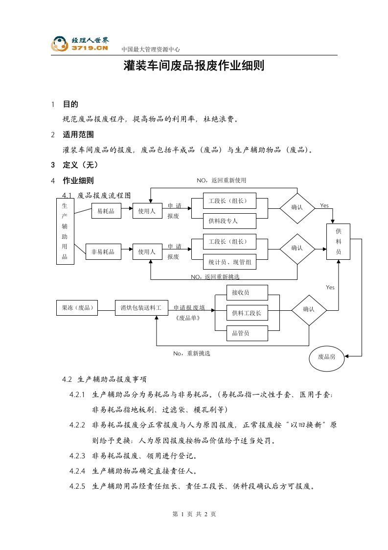 《喜之郎果冻灌装车间废品报废作业细则》(doc)-作业指导