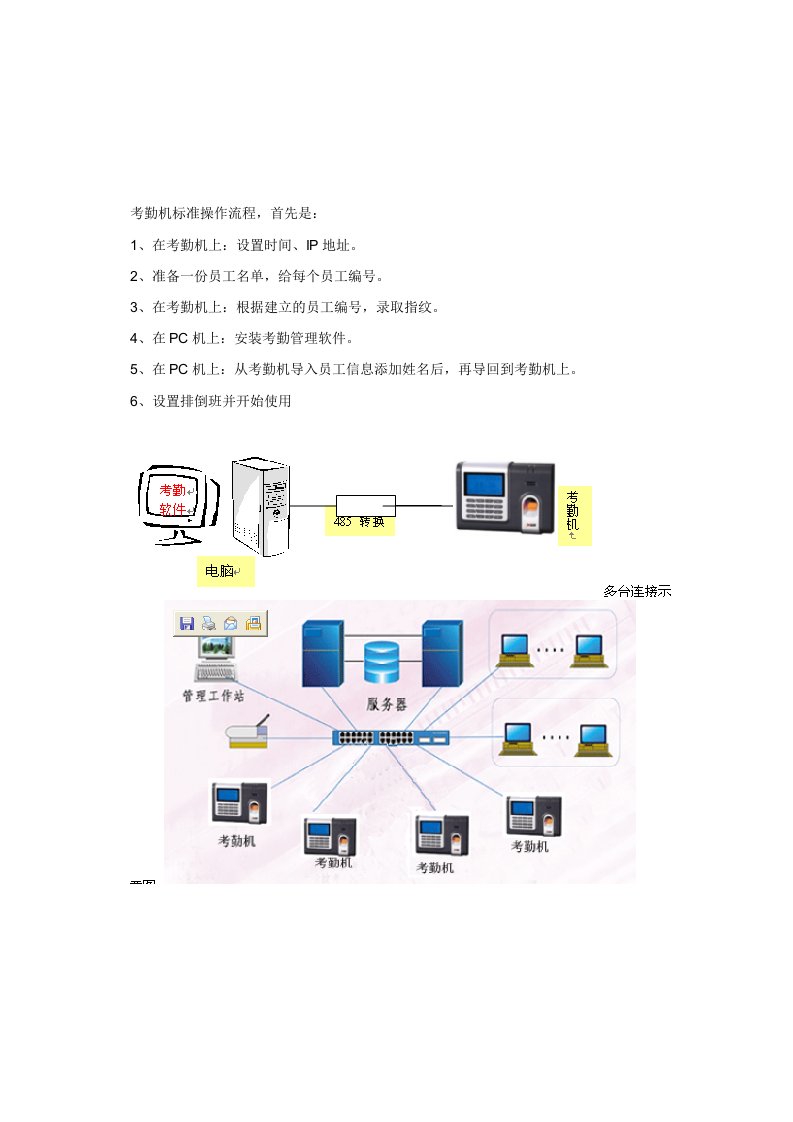 精选his与排班管理系统和考勤