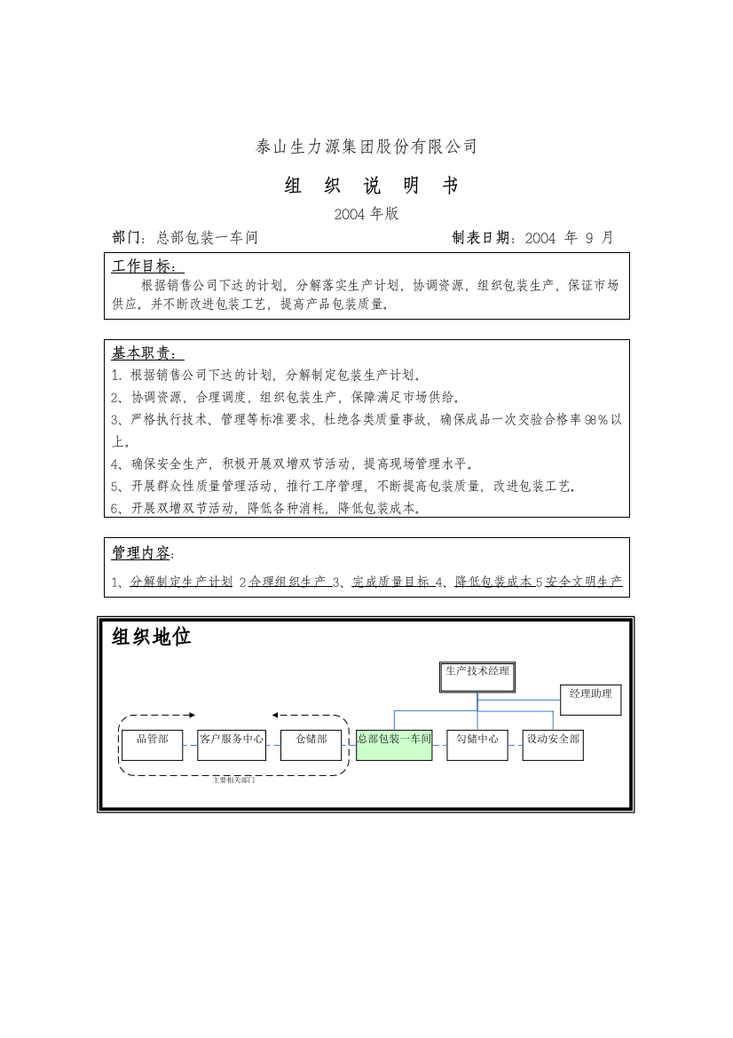 总部包装一车间组织说明书