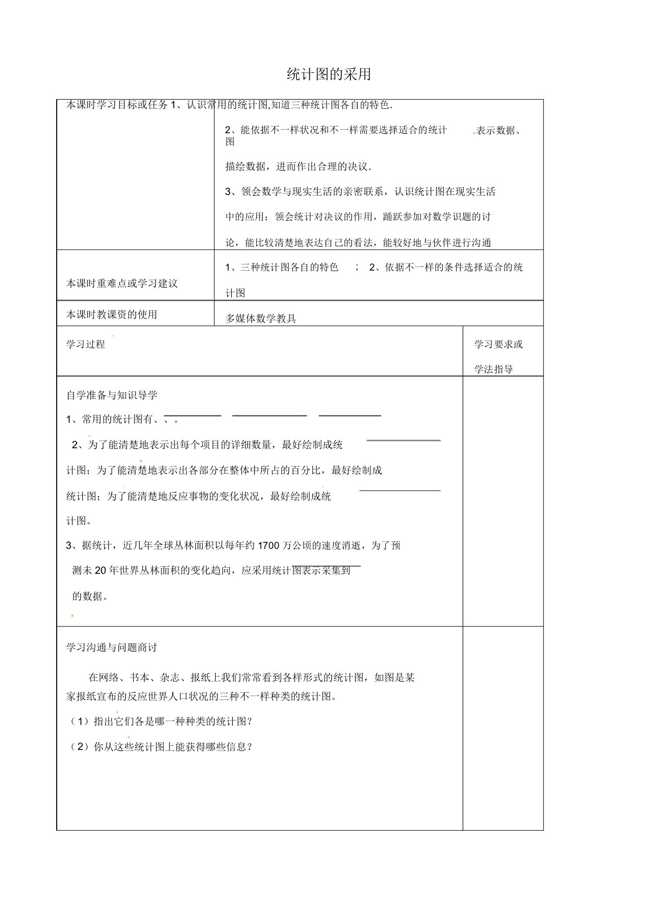 苏科初中数学八年级下册《72统计表统计图选用》教案(5)