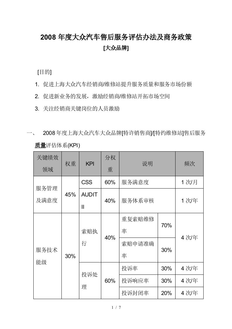 某某年度大众汽车售后服务评估办法及商务政策