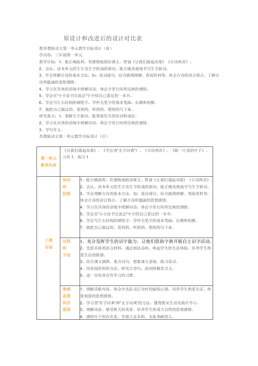 （中小学资料）原设计和改进后的设计对比表