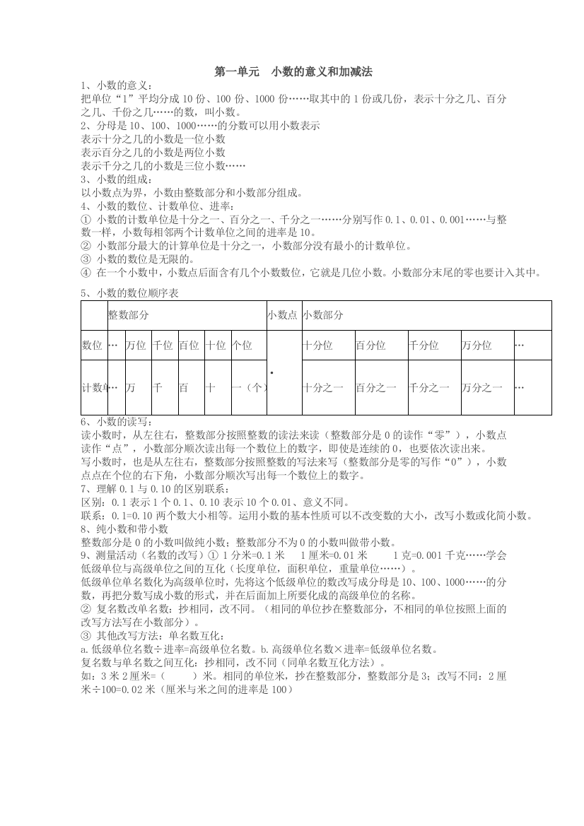 北师大四年级下册数学知识点