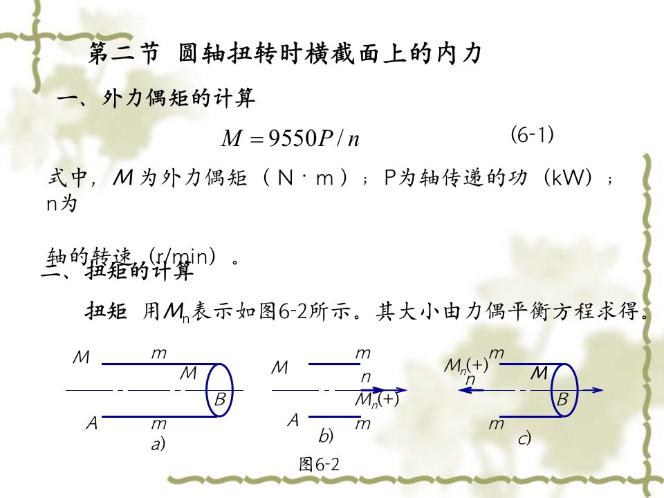 外力偶矩的计算