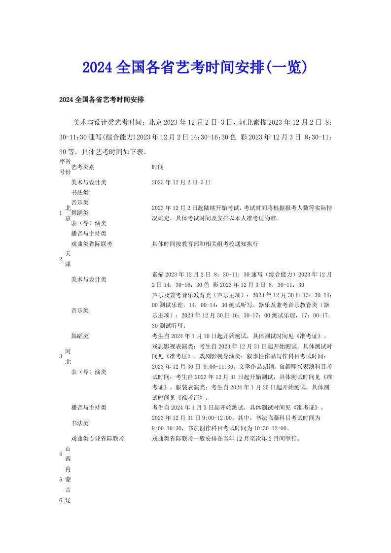 2024全国各省艺考时间安排(一览)