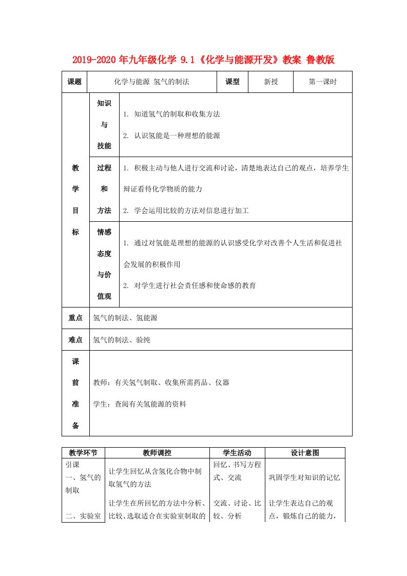 2019-2020年九年级化学