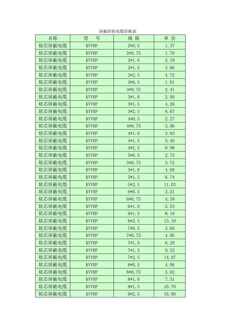电力行业-屏蔽控制电缆价格表