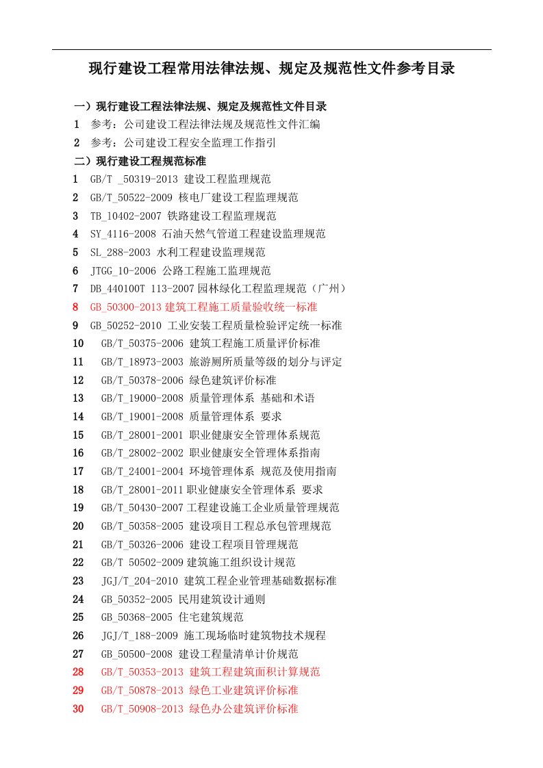 2015年现行建设工程常用法律法规、规定及规范性文件参考目录