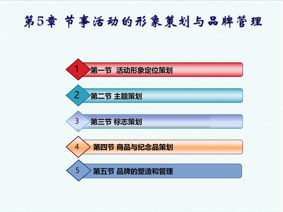 品牌管理-节事活动的形象策划与品牌管理