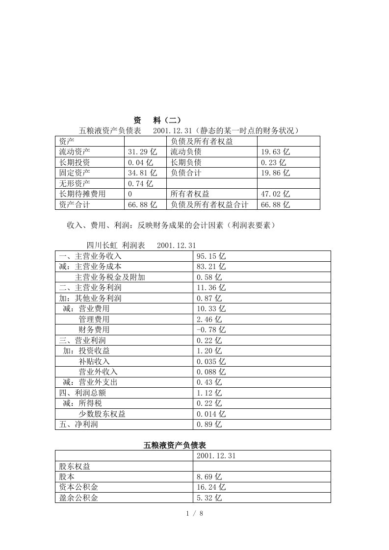 各知名公司会计学资料大全