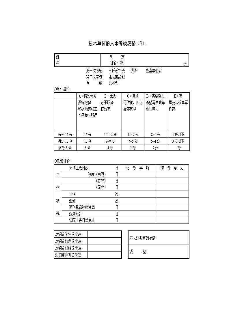 技术单位的人事考核表格-2