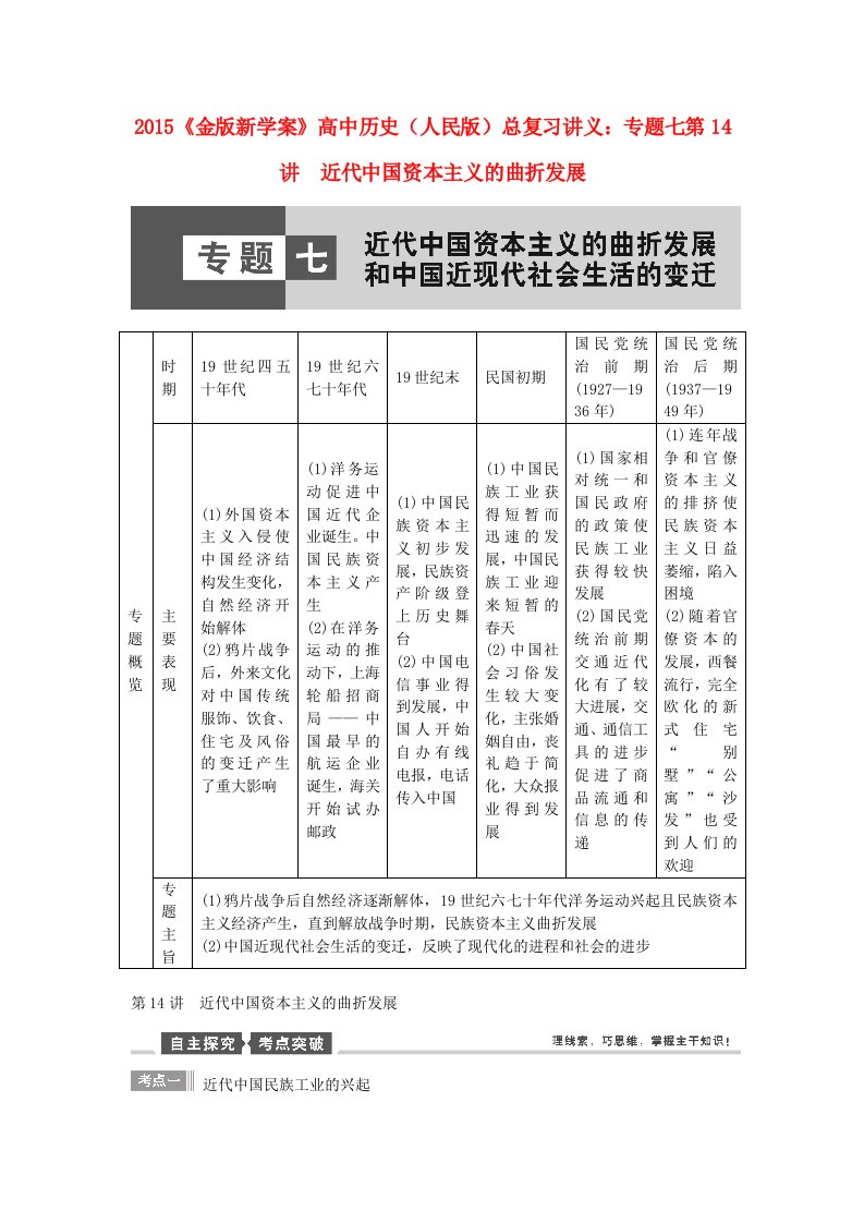 高考历史总复习讲义