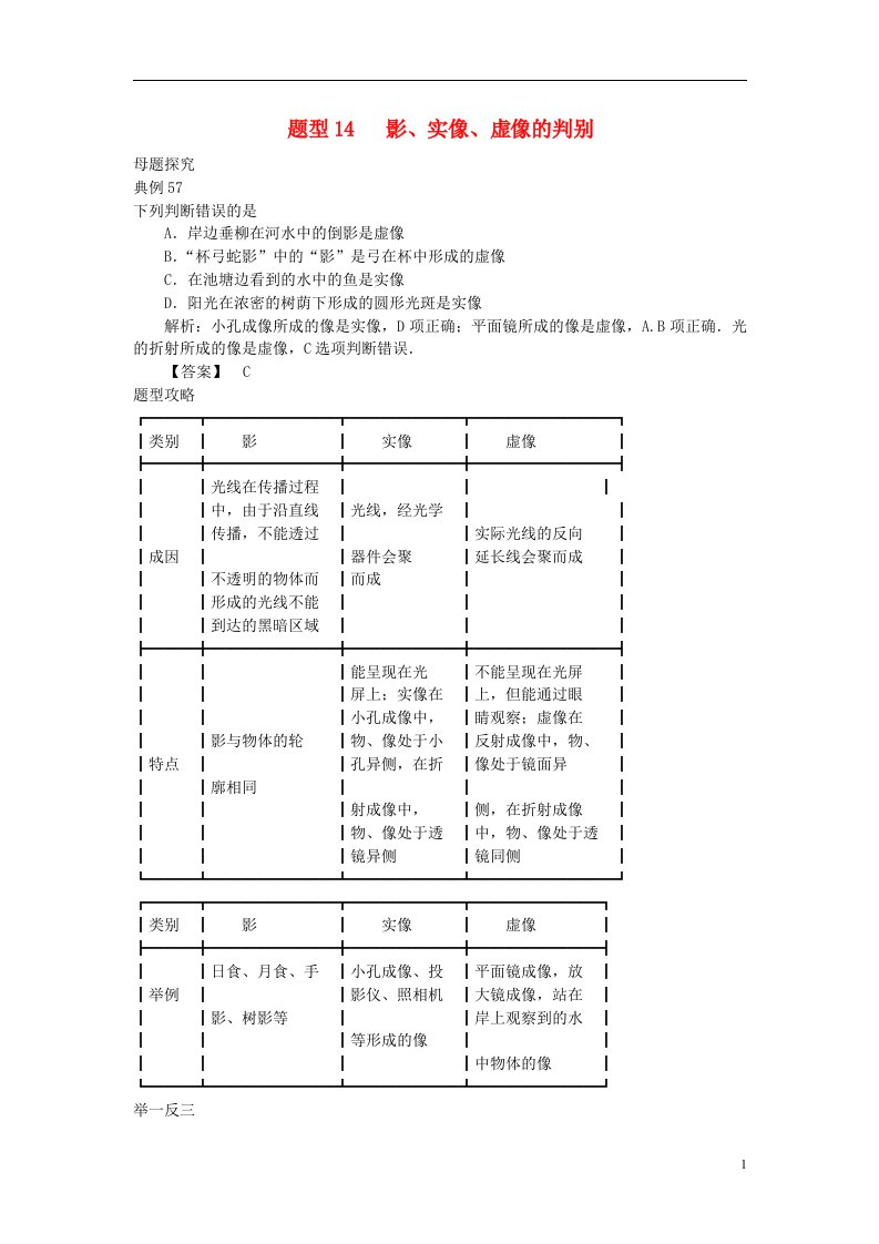 中考物理试题调研