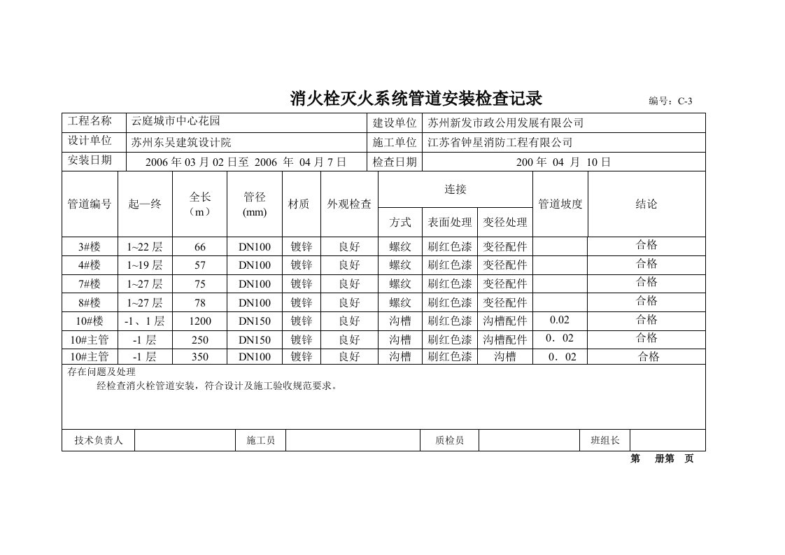 消火栓灭火系统管道安装检查记录