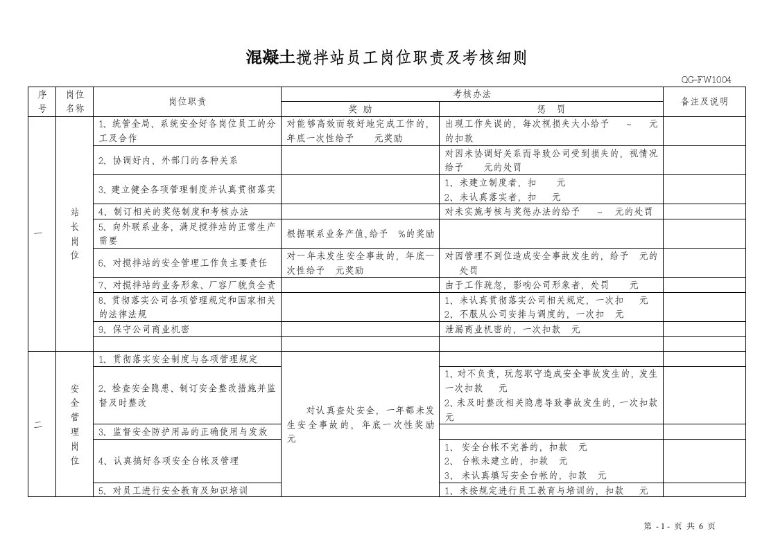 商砼搅拌站员工岗位职责及考核细则