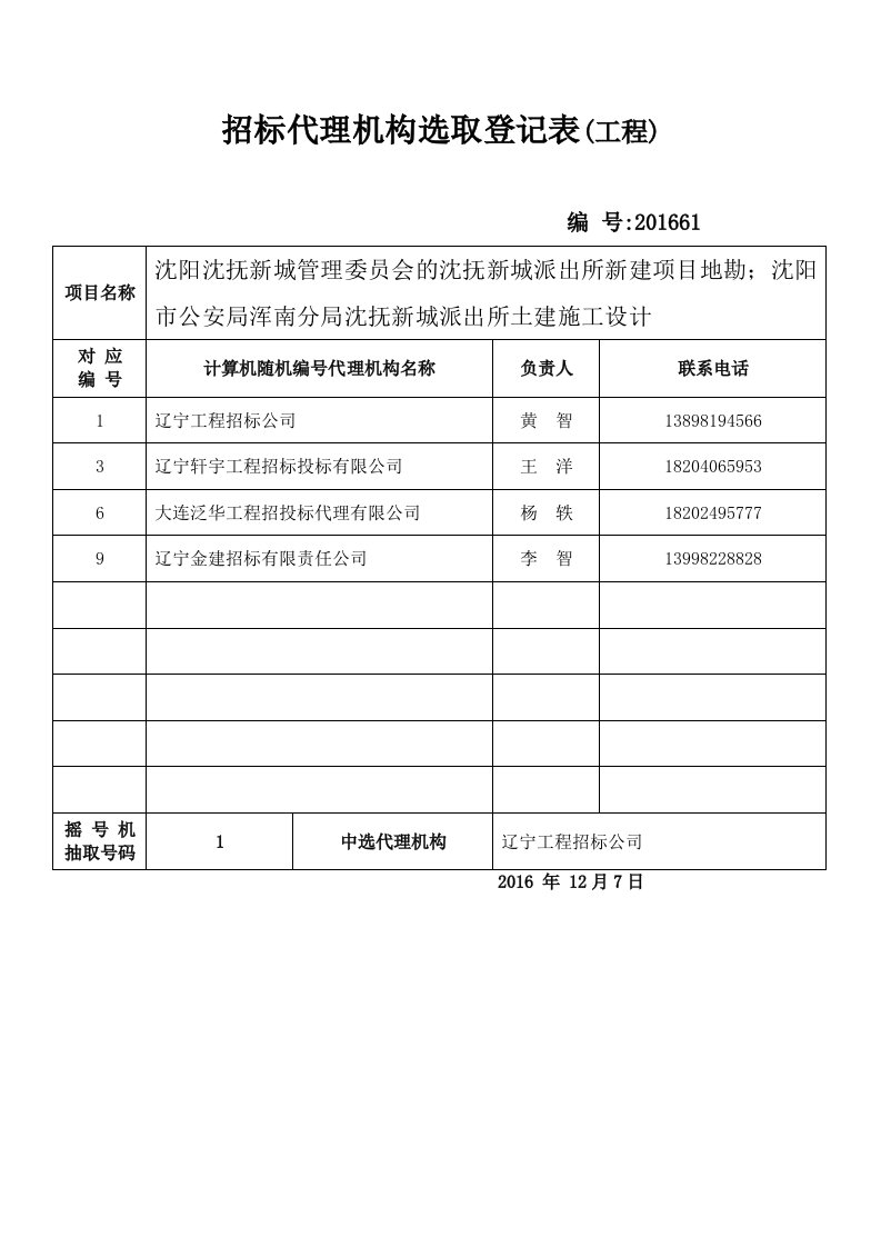 招标代理机构选取登记表(工程)