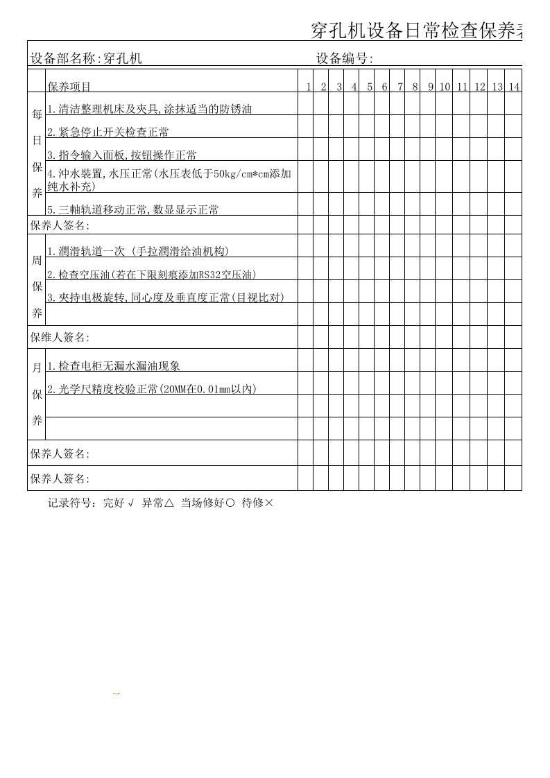 穿孔机机器设备检查保养表