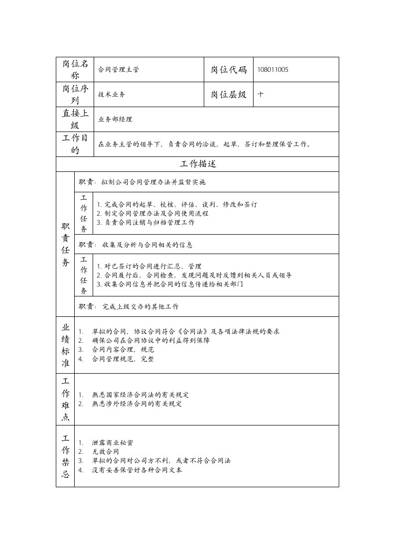 精品文档-108011005