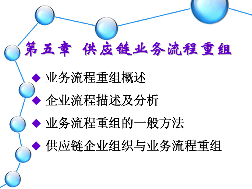 第五章供应链业务流程重组