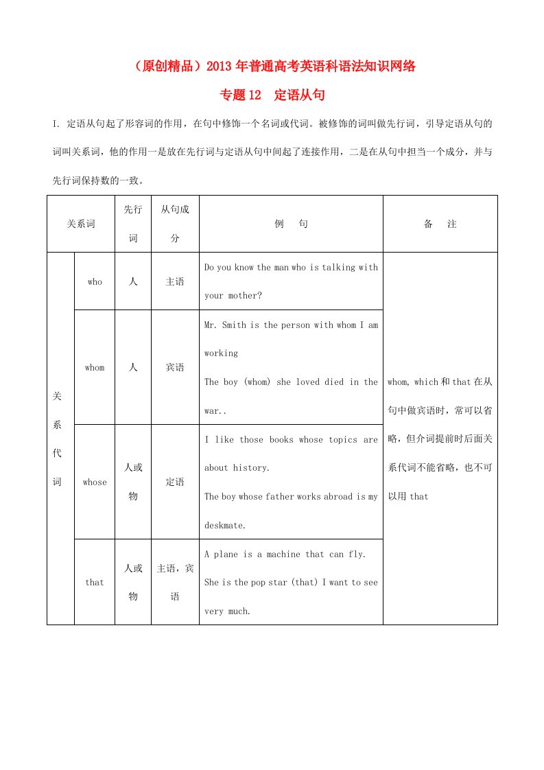 2013届高考英语语法知识网络专题12定语从句