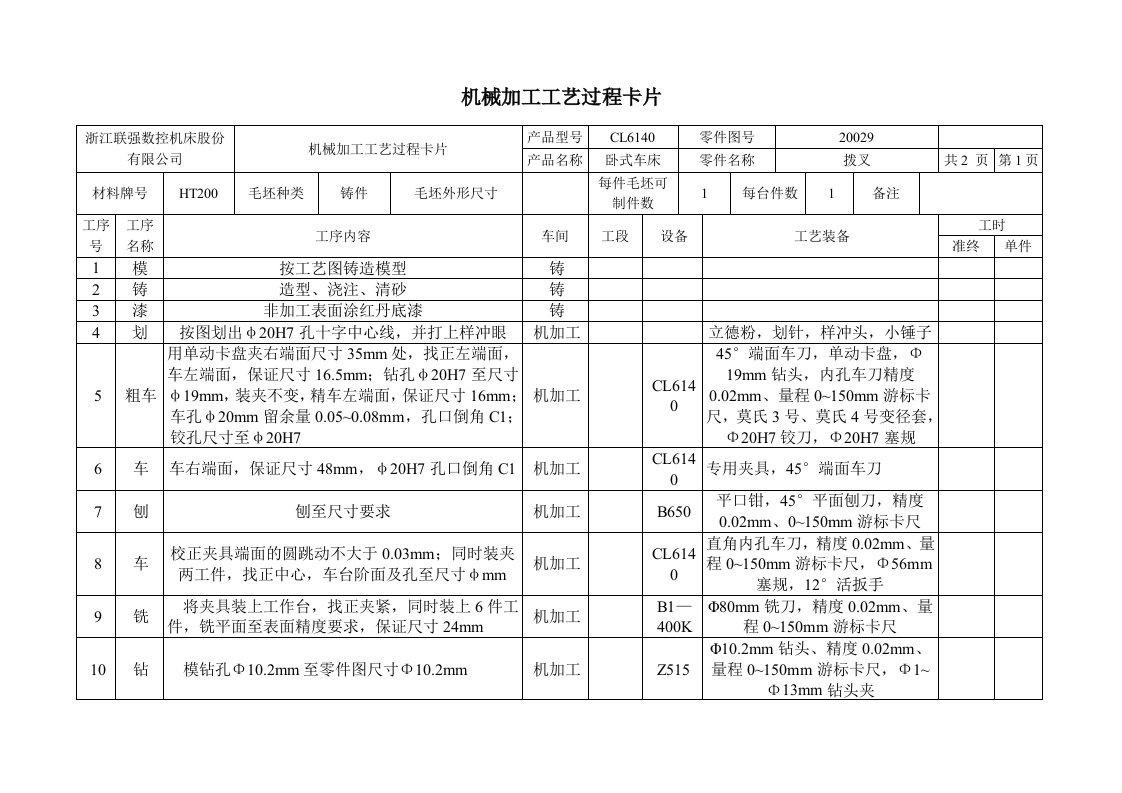 机械加工工艺过程及工序卡片