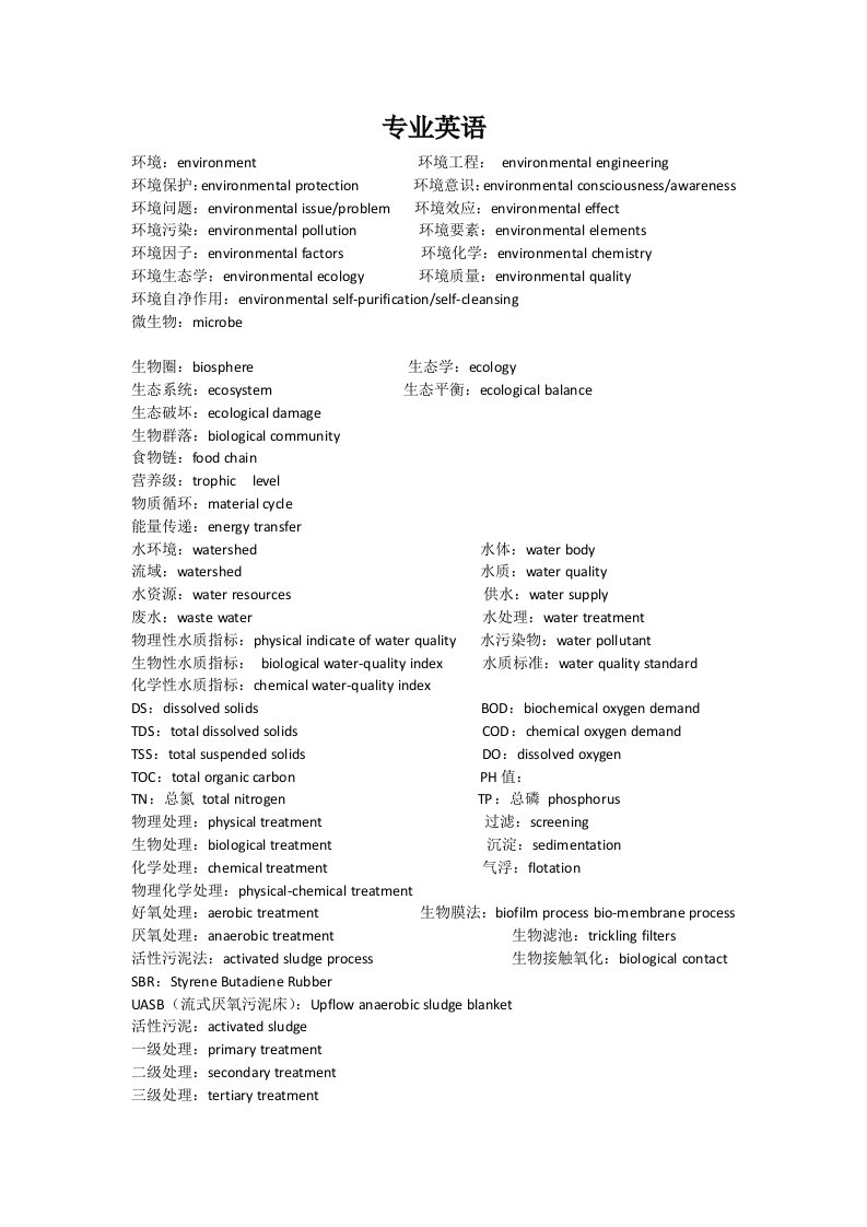 考研环境工程复试常见英语