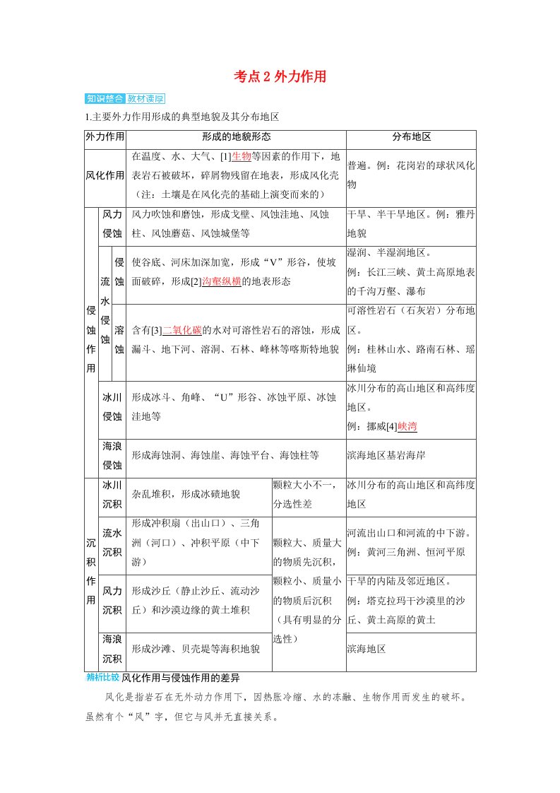 备考2024届高考地理一轮复习讲义第一部分自然地理第五章地表形态的塑造第2讲塑造地表形态的力量考点2外力作用