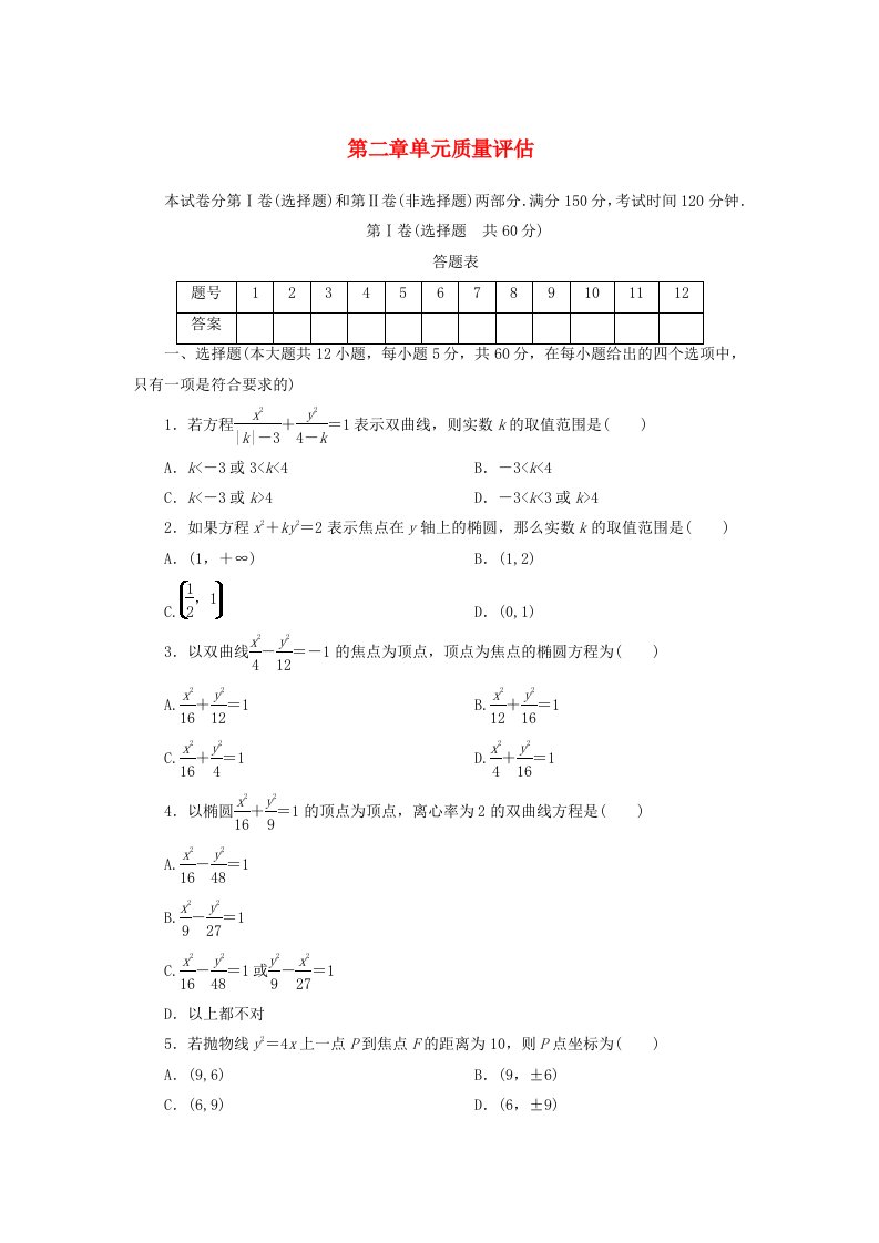 2020_2021学年高中数学第二章圆锥曲线与方程单元质量评估习题含解析北师大版选修1_1