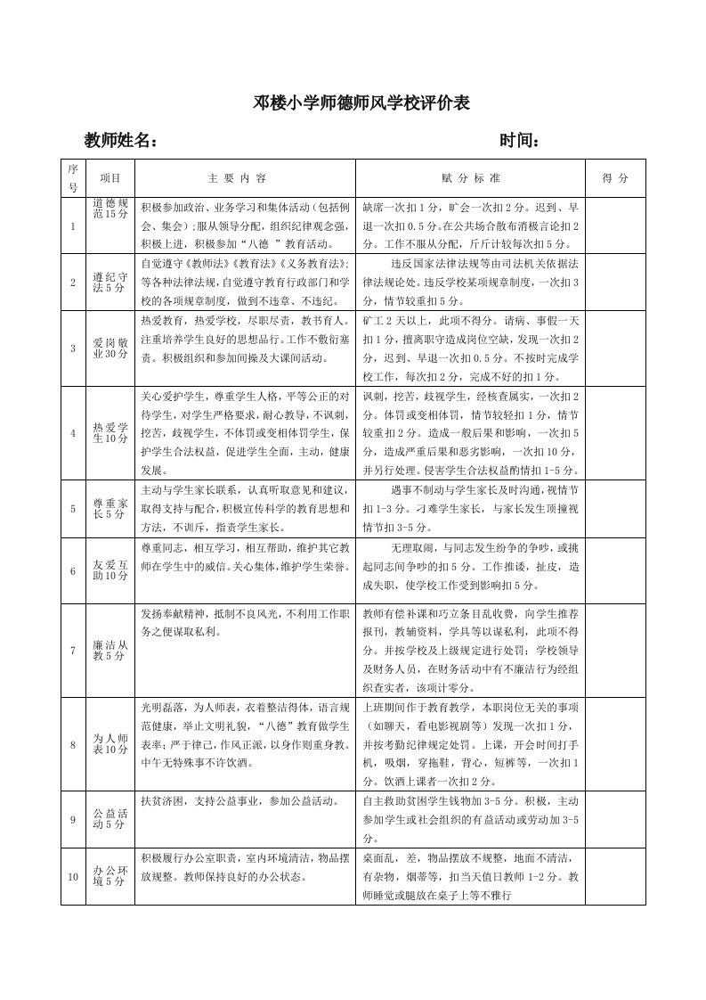 师德师风学校评价表