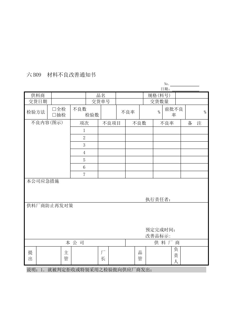 来料检验常用表格