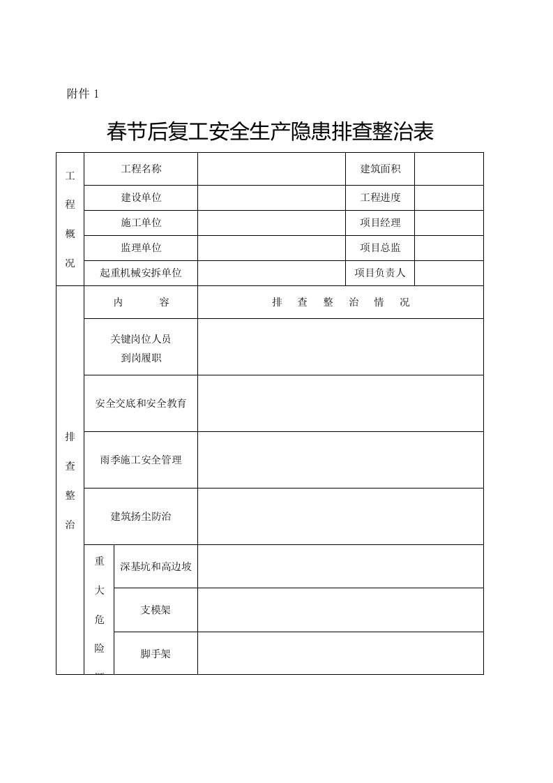 春节后复工安全生产隐患排查整治表