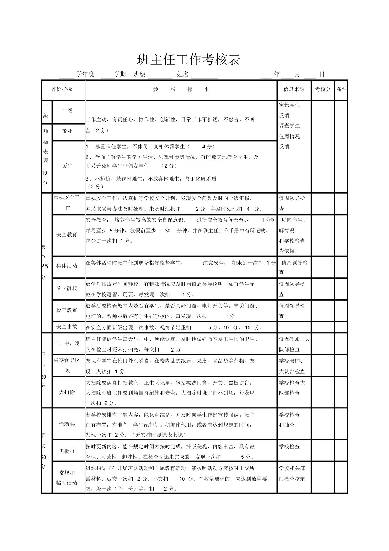 班主任工作考核表