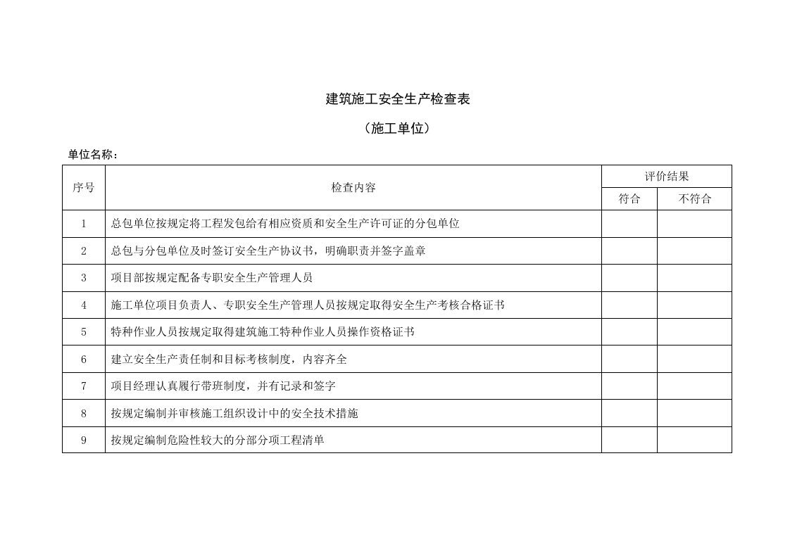 施工单位安全生产检查表