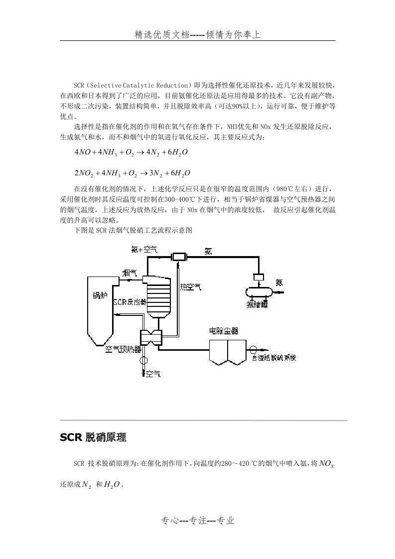 SCR脱硝技术简介(共4页)