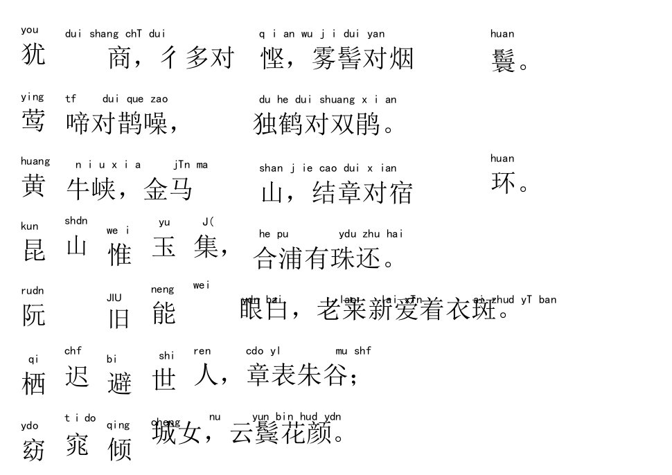 声律启蒙44.犹对尚