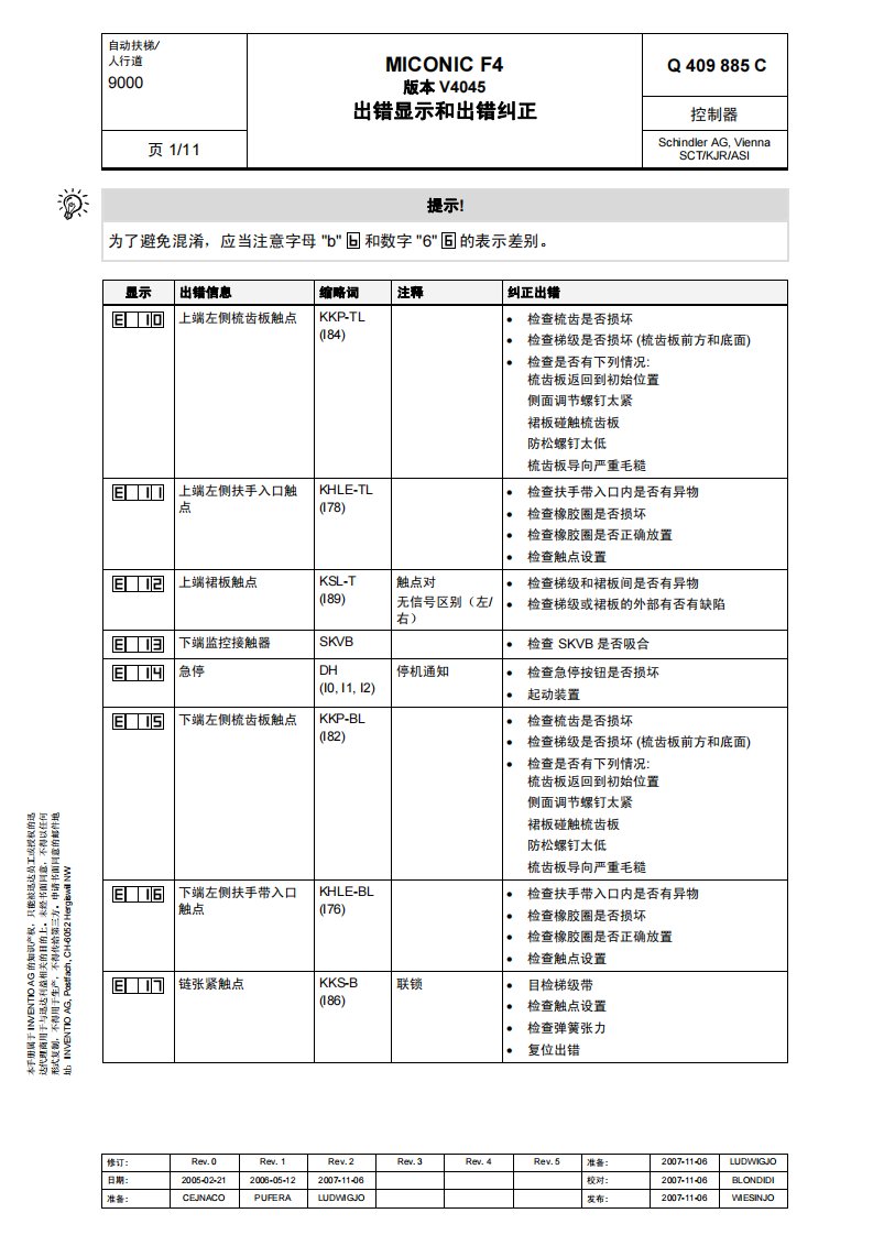 迅达9000扶梯故障代码