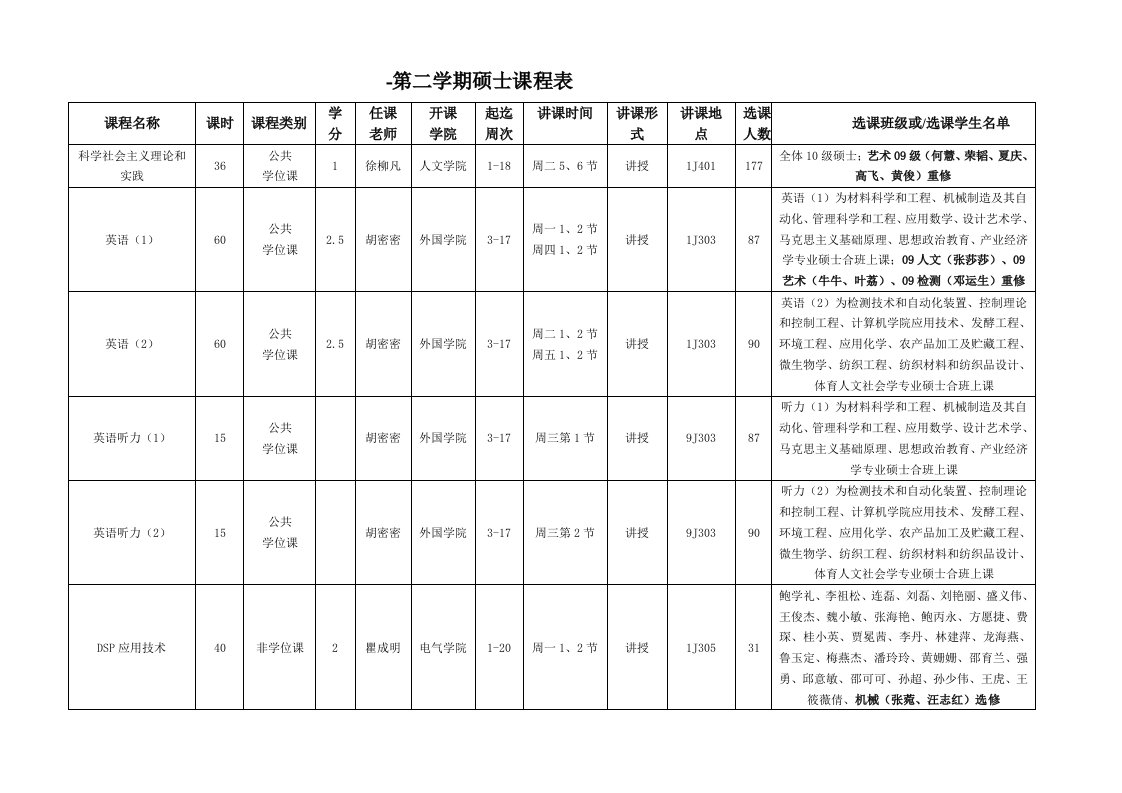 第二学期研究生课程表样稿