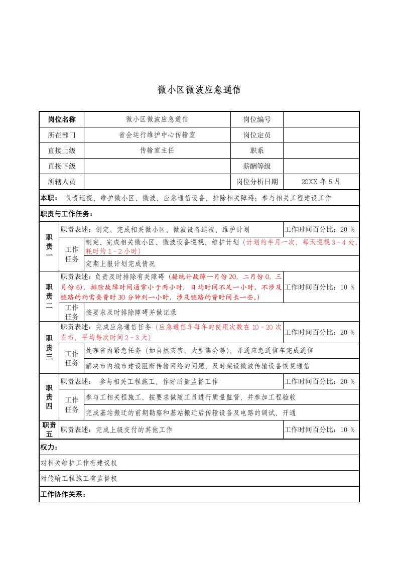 通信行业-材料行业省会运行维护中心传输室微小区微波应急通信岗位说明书