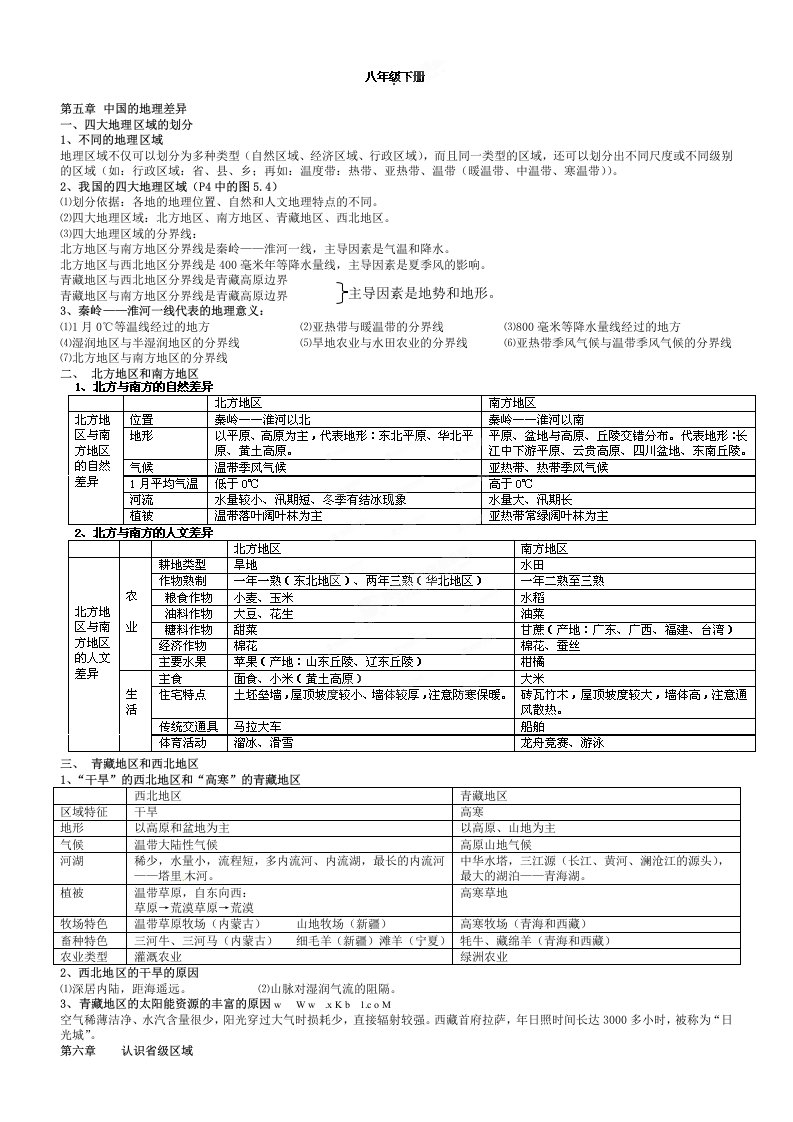 初中地理会考复习资料：八年级下册