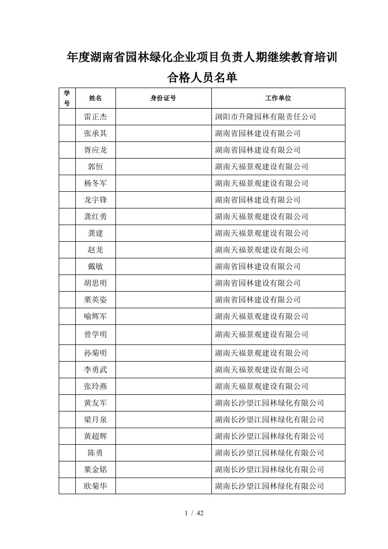 度湖南省园林绿化企业项目负责人13期继续教育培训