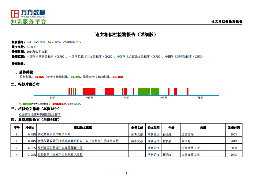 DetectReport20140308151539论文相似性检测报告（详细版）