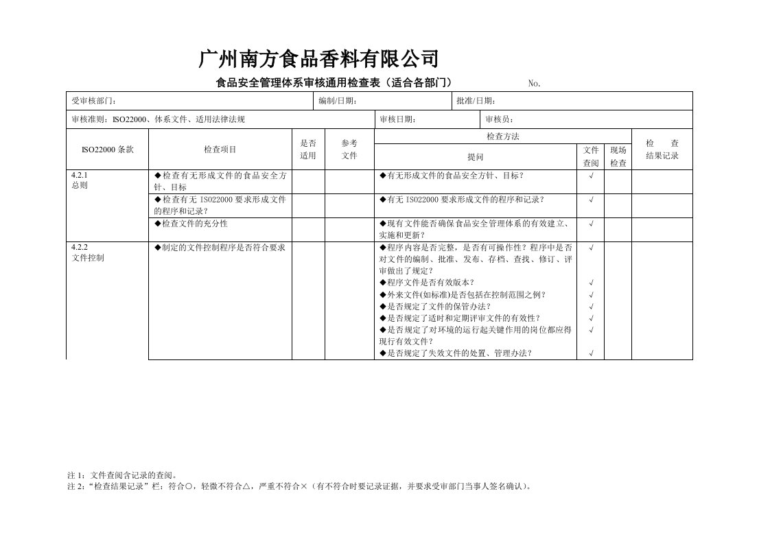 ISO22000审核检查表(案例)