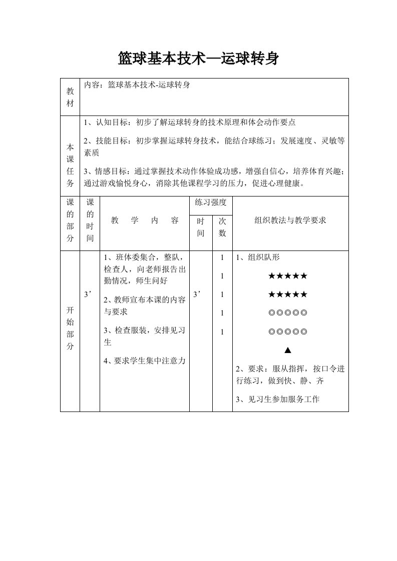 篮球基本技术—运球转身